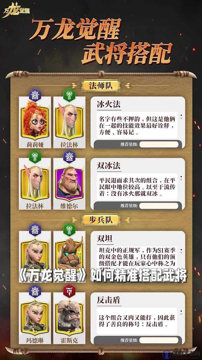 万国觉醒关羽阵容搭配攻略，底层逻辑与操作映射