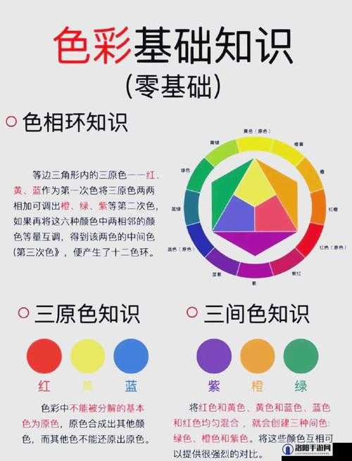 1978年凯·帕克颜色程度解析：如何准确应用这一经典色彩理论于现代设计？