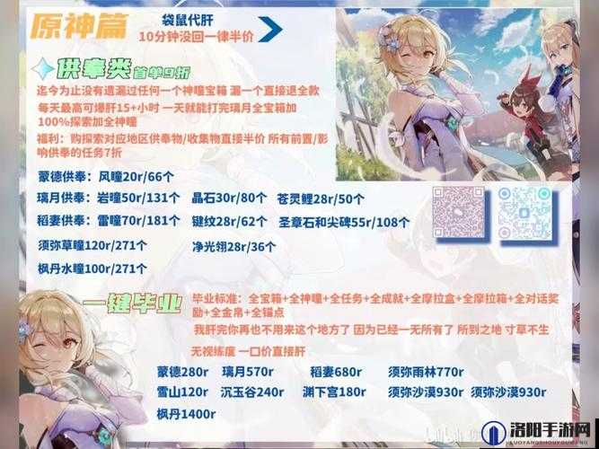 原神怎么赚钱？怎么刷钱快？