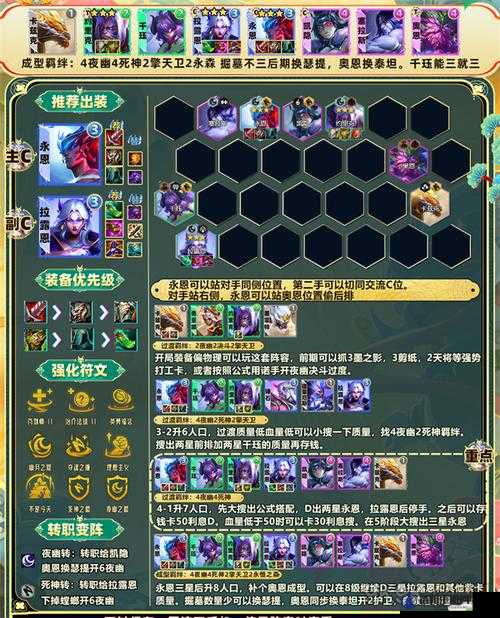 云顶之弈S4夜影劫怎么玩 S4夜影劫阵容攻略