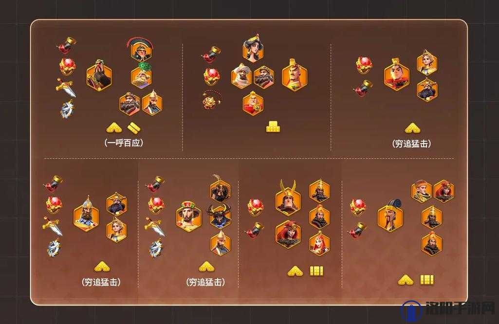 万国觉醒关羽怎么搭配？关羽搭配推荐