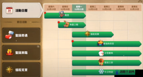 万国觉醒KVK时间表与开放时间介绍，演变史专题