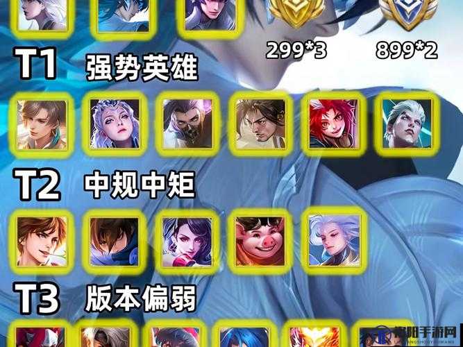 灰烬战线开服节奏榜 国服开服强度榜攻略