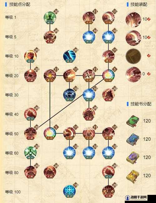 航海王燃烧意志凯撒怎么样？凯撒技能解析