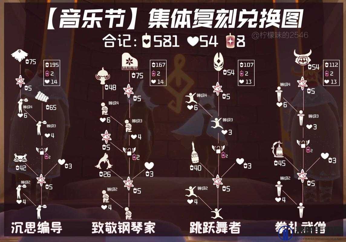 光遇高音钢琴的获取与复刻之谜