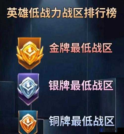 王者荣耀广东战区专属皮肤怎么获得，战区专属皮肤获取方法演变史