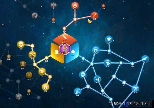 万国觉醒孙武天赋选择及玩法革命预测