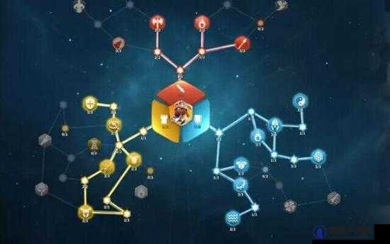 万国觉醒理查一世卡技能推荐，哪几个技能要卡满级