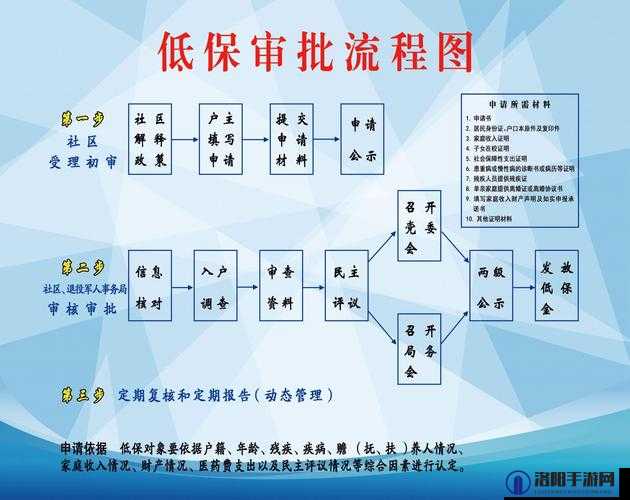 什么是 aqdvip 安全检测线路？它有何独特之处与重要性？快来了解