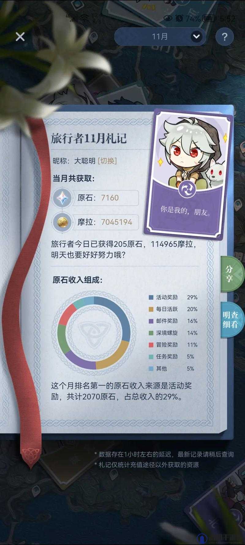 原神一个月能攒几抽？平民玩家一个月能多少次十连抽？