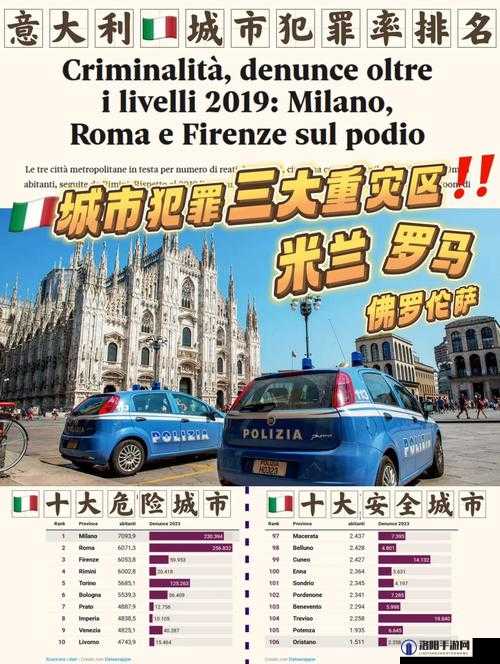 意大利 1983 年发生了什么？对公共事务有何影响？