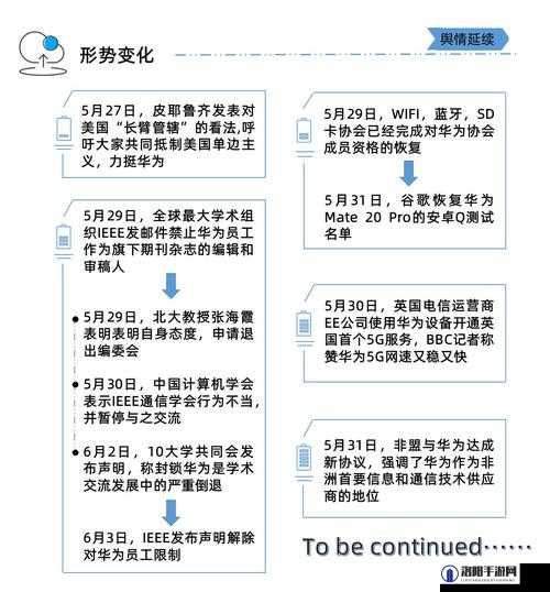 美国1-4和1-6事件深度解析：关键时间节点与影响全回顾