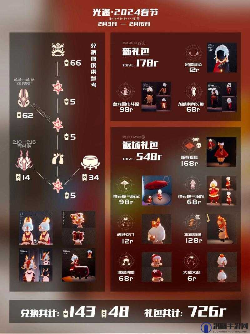 光遇预言季，解锁神秘兑换物，探索无限可能