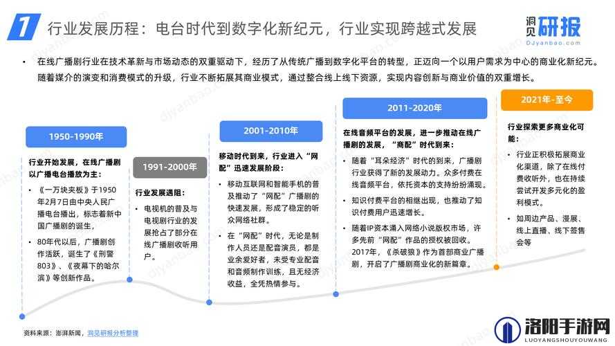 精区一品二品星空传媒：探索传媒行业的创新与发展趋势，了解其独特魅力与市场影响力