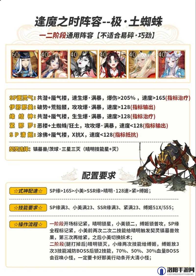 阴阳师妖怪屋土蜘蛛打法攻略及应对免疫伤害策略