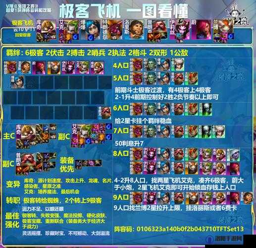 坦克荣耀之传奇王者，阵容搭配全攻略