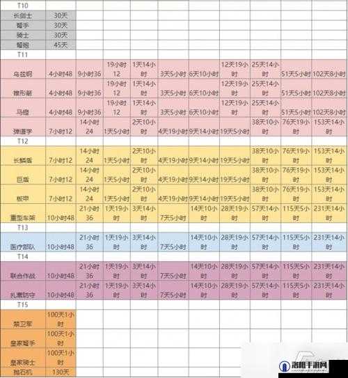 万国觉醒装备图纸获取途径深度解析