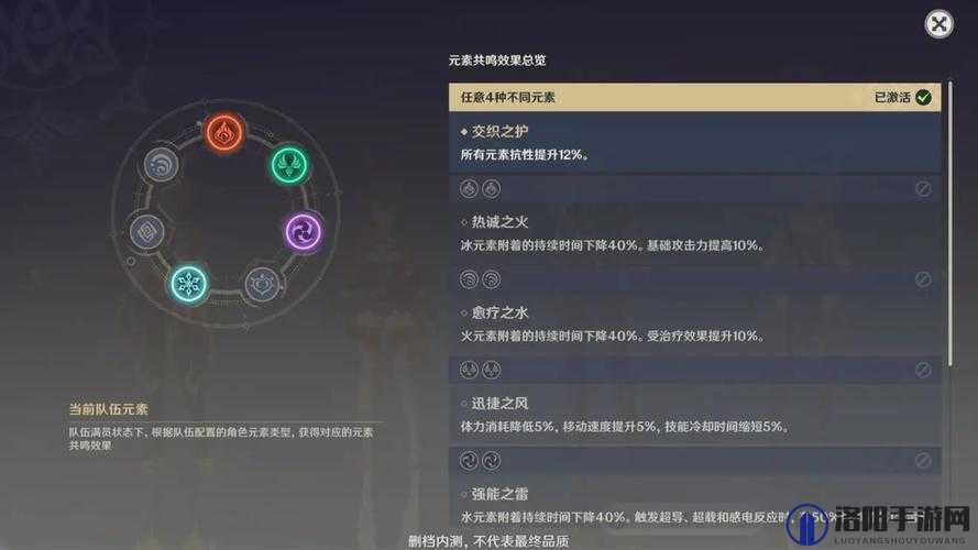 原神元素共鸣攻略，元素共鸣触发条件详解