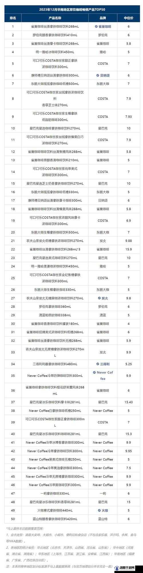 91无码国产精华最好的产品推荐：2023年最新精选榜单，用户真实体验分享