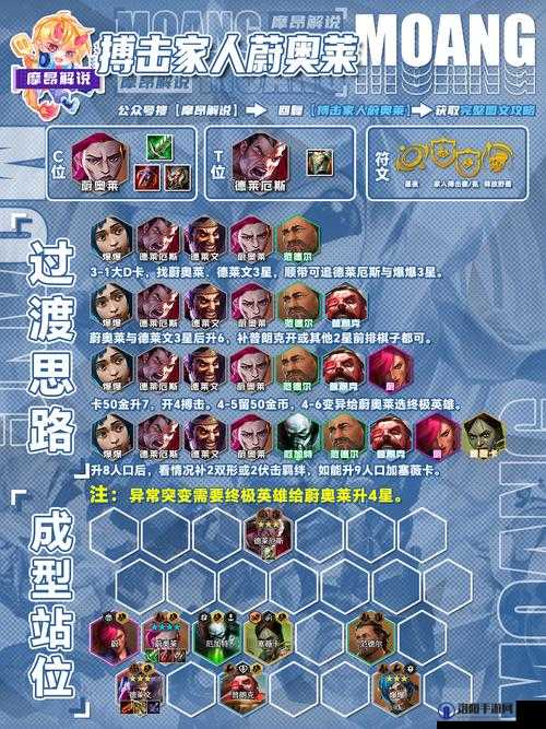 云顶之弈S4三国刺怎么玩？三国刺阵容深度攻略