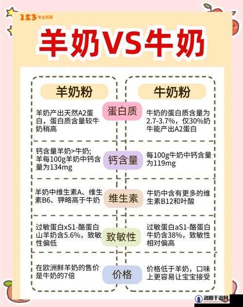 人配羊多久分开才合适？科学喂养与分群管理的最佳实践指南