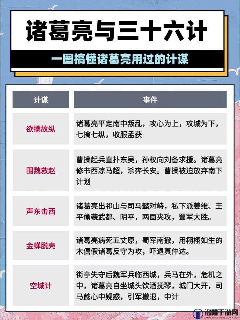 探秘诸葛亮的智慧与谋略：如何运用'空城计'与'草船借箭'改变历史格局？