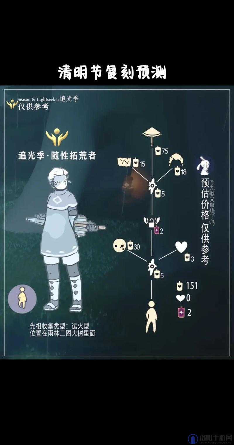 光遇预言季空之试炼怎么过？速通路线图与未来玩法革命预测