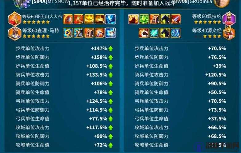 万国觉醒弓兵将领搭配与弓兵流玩法攻略