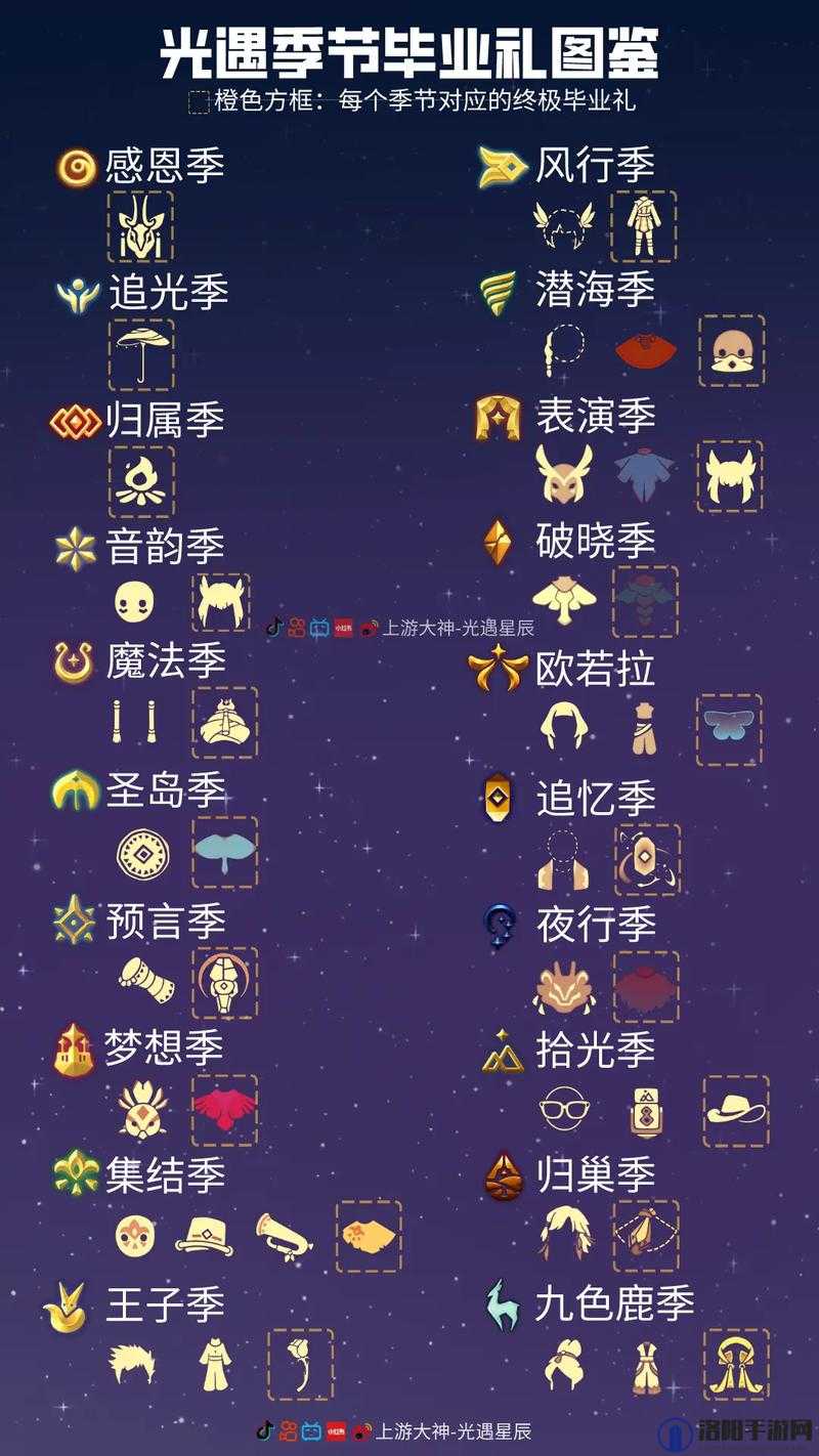 光遇季节毕业礼物价格揭秘与复刻价格探索