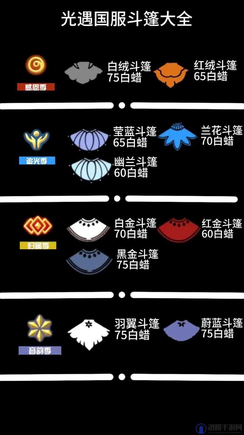 光遇预言季斗篷有哪些？预言季斗篷图片及未来玩法革命预测