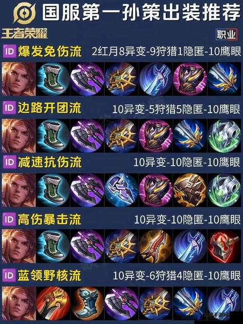 王者荣耀孙策开船带人秘籍，轻松上船，驰骋峡谷