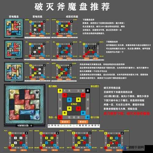 魔渊之刃魔盘组合大全，新手魔盘怎么组合