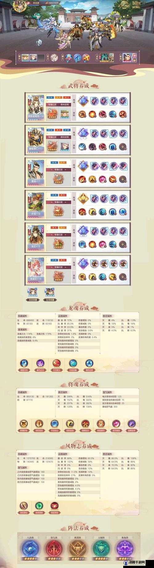阴阳师妖怪屋探索队伍羁绊加成攻略，探索队伍羁绊怎么加成