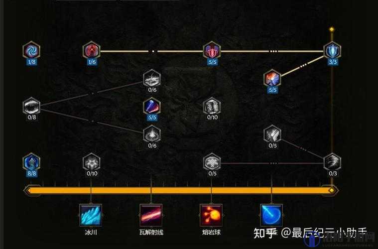 魔渊之刃法杖加点深度解析，打造最强法师的必备攻略