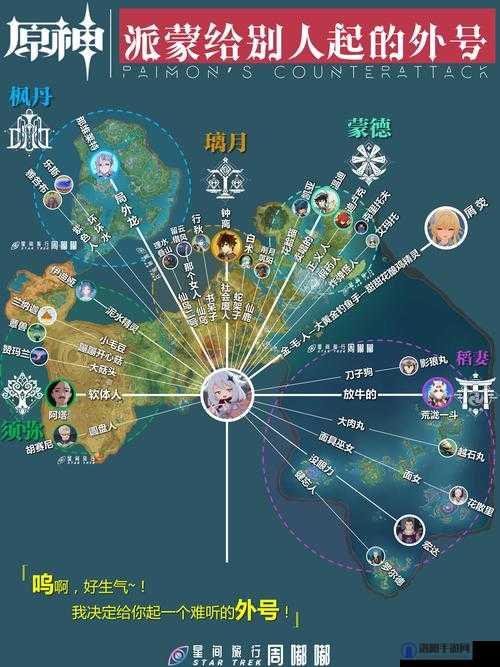 原神地图解锁与显示技巧，资源管理、高效利用与避免浪费