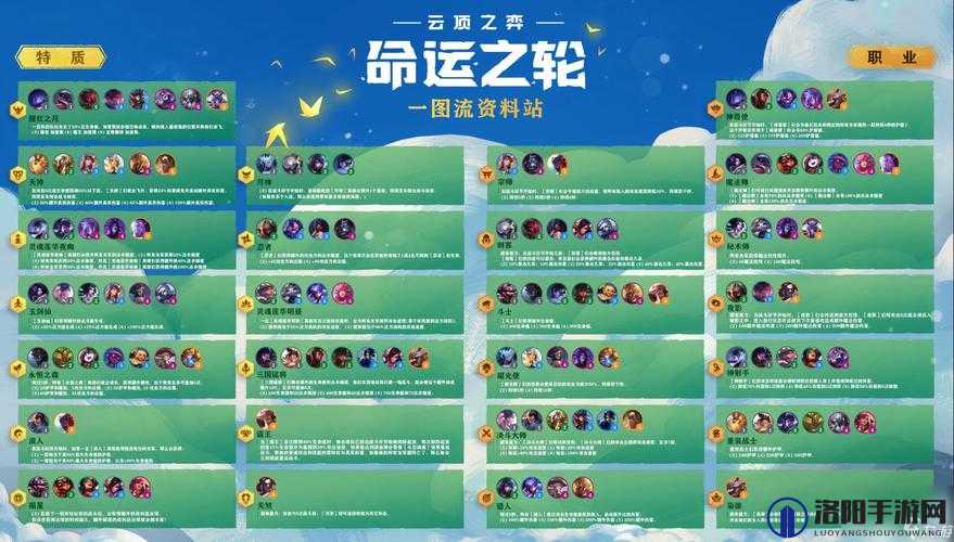 云顶之弈S4忍刺阵容怎么玩，忍刺阵容攻略