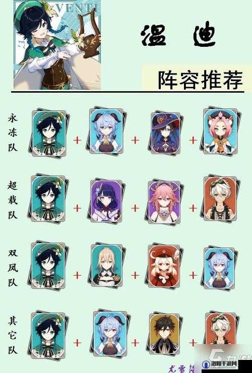 原神温迪阵容推荐,探索温迪的最佳配队方案