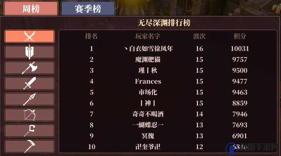 魔渊之刃职业深度剖析，谁才是最强王者？选择技巧大揭秘