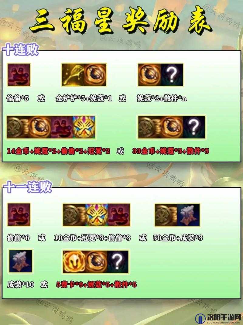 云顶之弈福星六刺怎么玩？10.19福星刺客玩法攻略