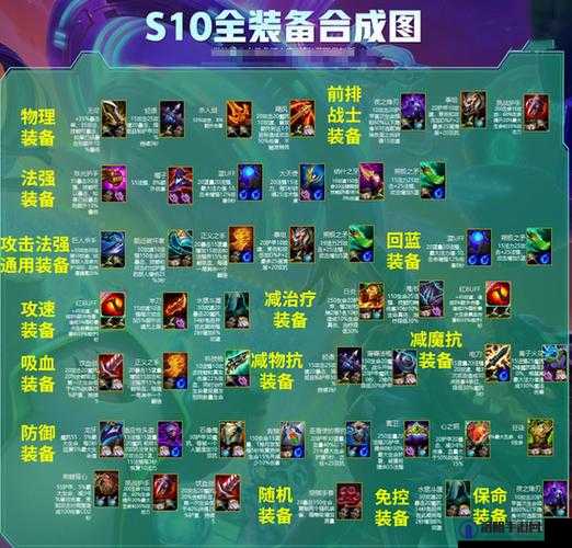 云顶之弈S4全装备合成表及改动汇总