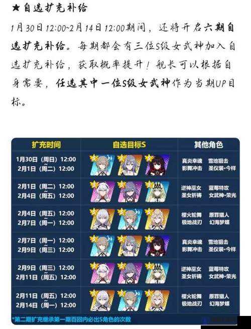 崩坏3四周年补给卡池介绍 四周年自选精准扩充规则一览