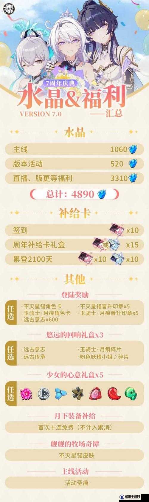 崩坏3周年星币怎么获得 四周年累消活动奖励一览
