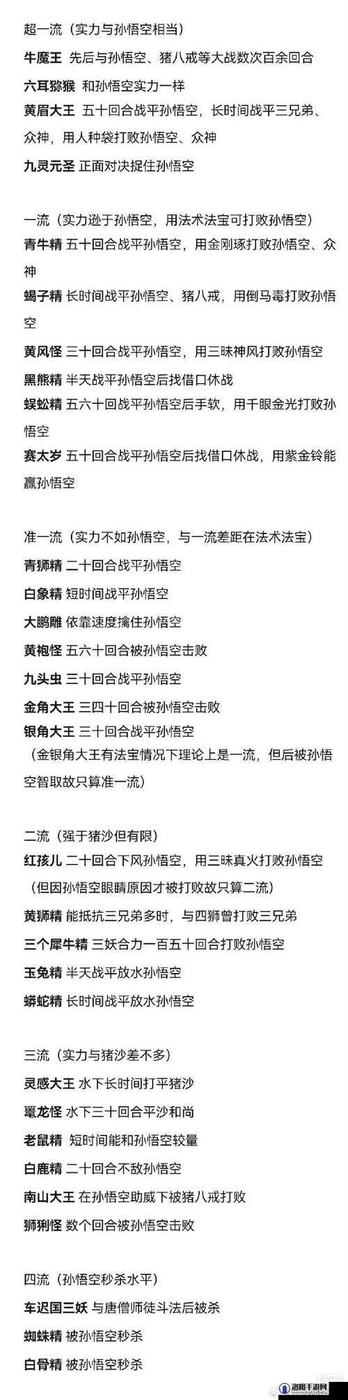 一起来捉妖2020妖怪排行 最新版妖怪排行