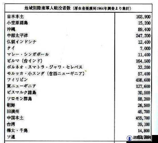 二战日军一个大队究竟有多少人？一文带你详细了解其具体人数