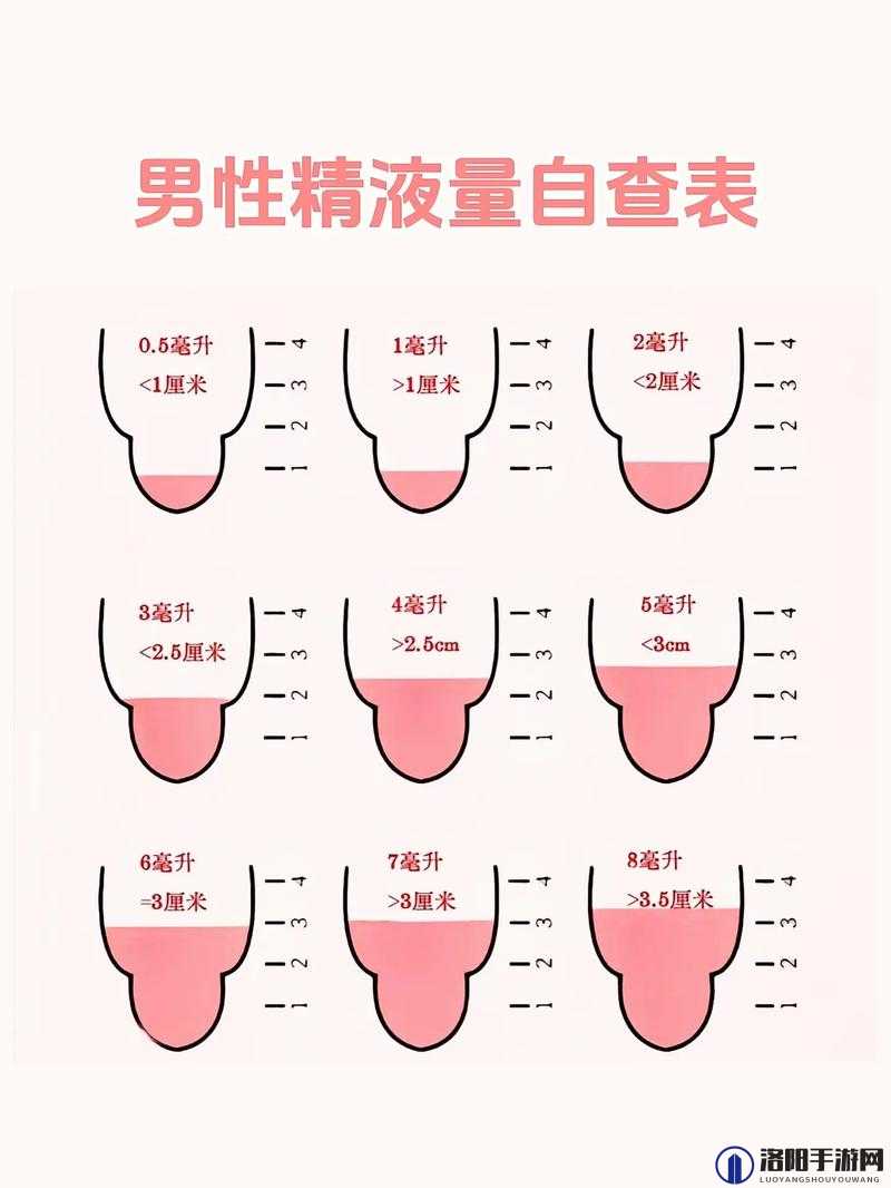 护士精子生成的原因是什么?FreeHDXXXX 带你了解