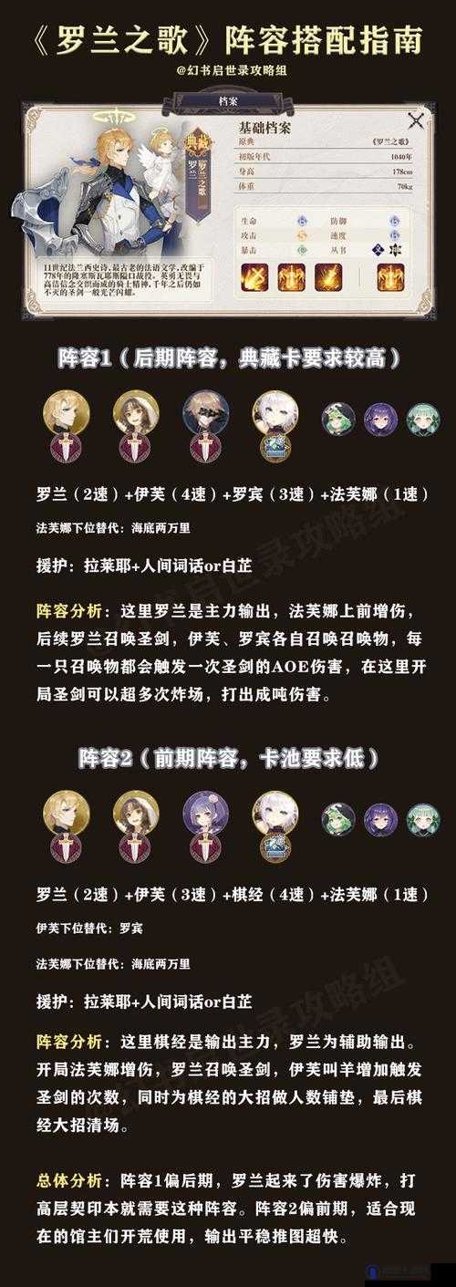 查尔斯在幻书启世录中的阵容与契约搭配攻略