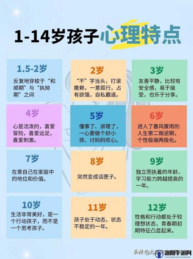 15岁的女孩完整版：成长故事、心理变化与家庭关系深度解析