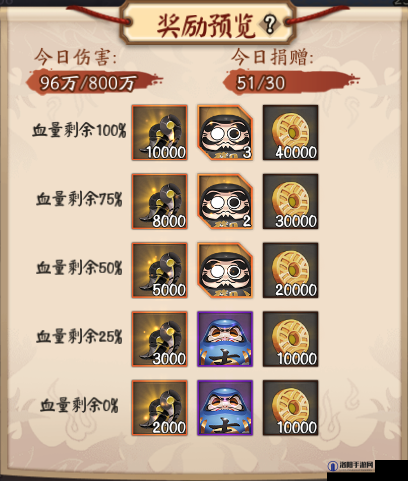 阴阳师麓海归途珍阁商店怎么兑 珍阁商店琼玉奖励兑换解析