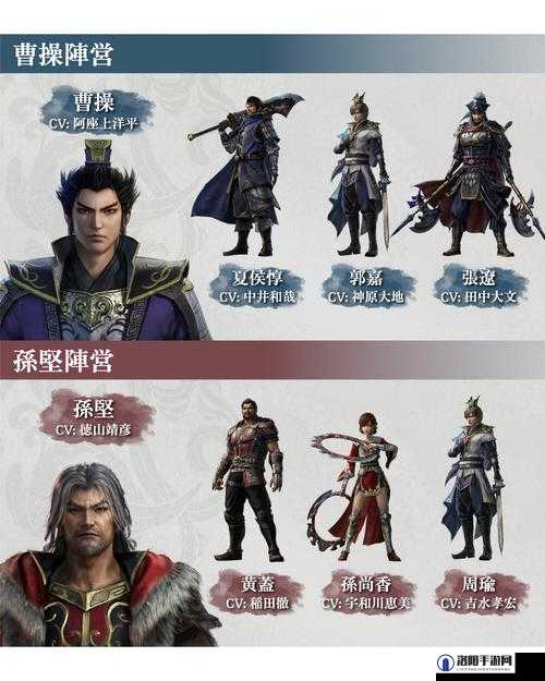 真三国无双霸官职系统介绍及评价