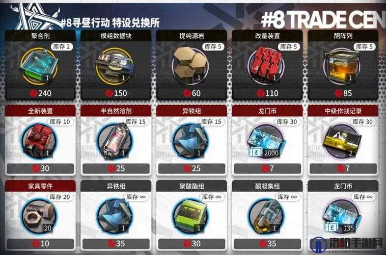 明日方舟采购凭证换什么好？红票商店兑换推荐全攻略